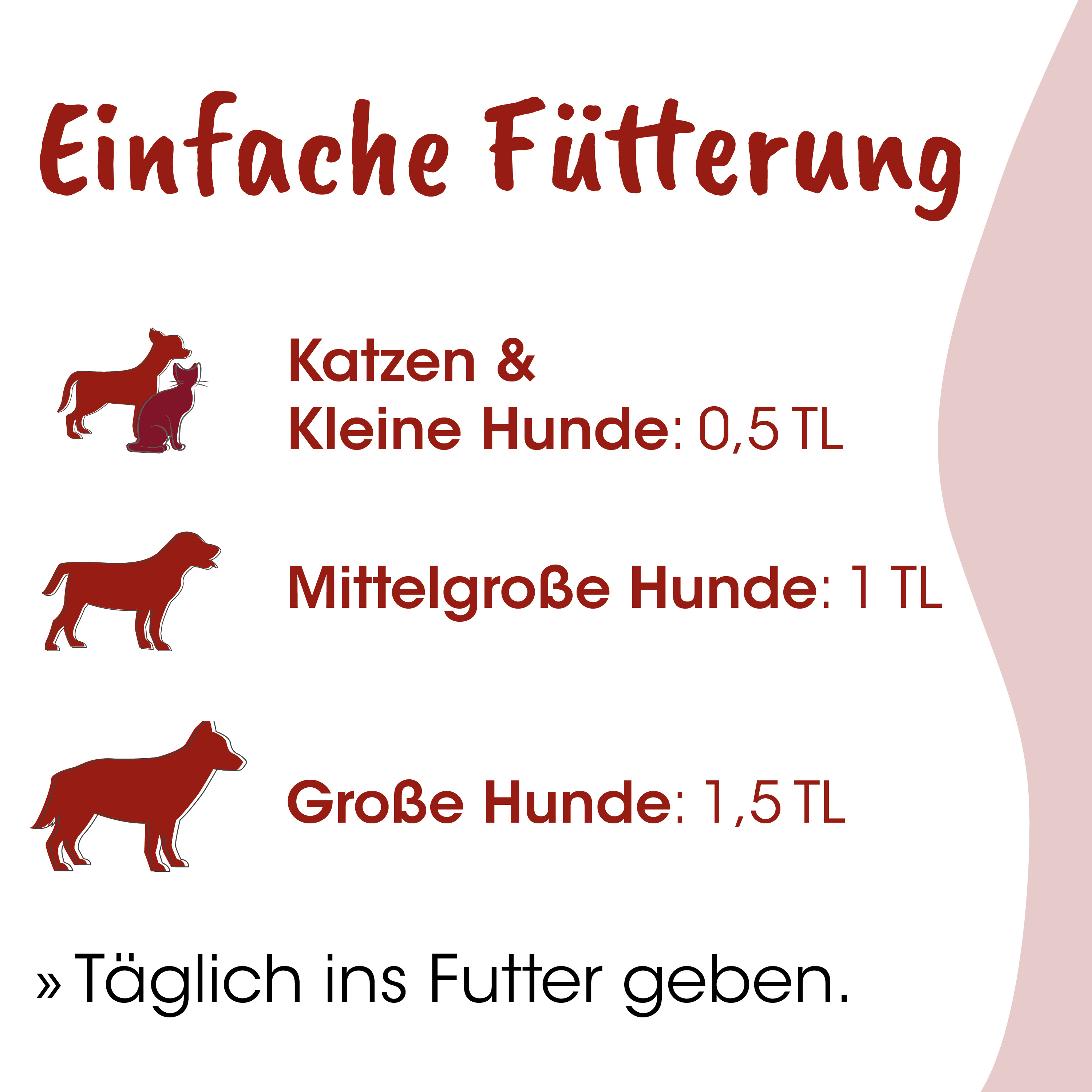 Tierfutter, Hunde-Snacks, Katzenfutter, Futtermenge, Futterplan
