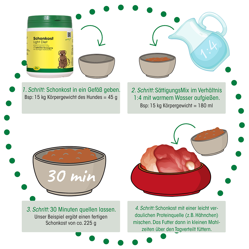Light Diet 350 g
