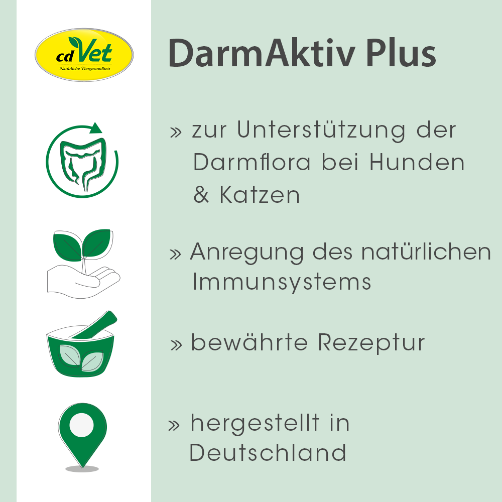 GutActive plus 1 L