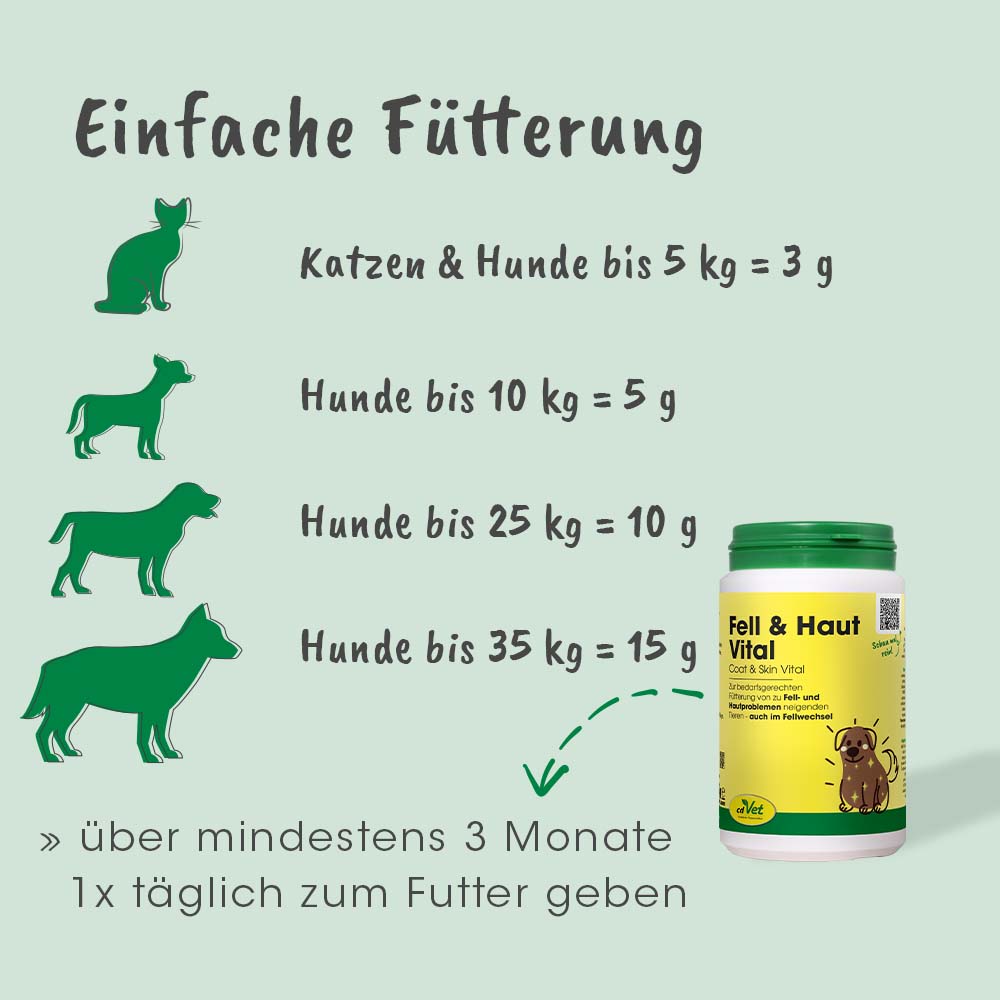 Coat & Skin Vital Dog & Cat 750 g