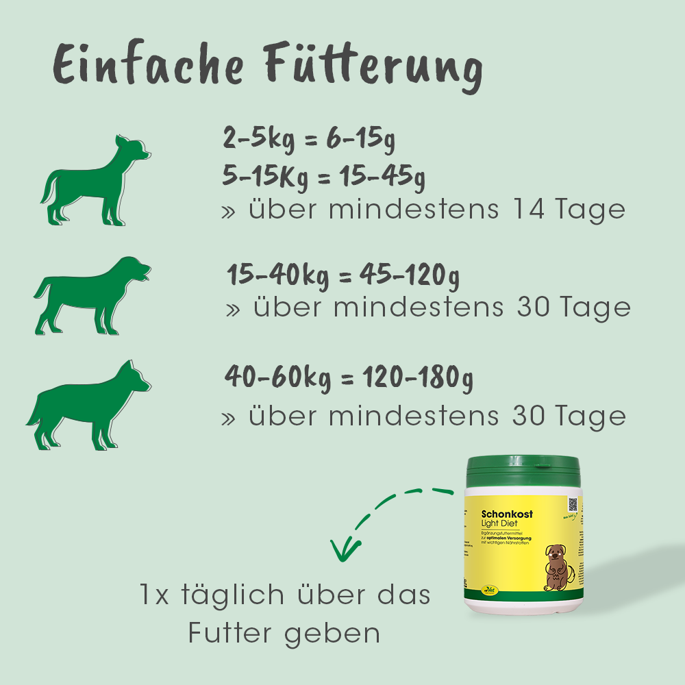Light Diet 350 g