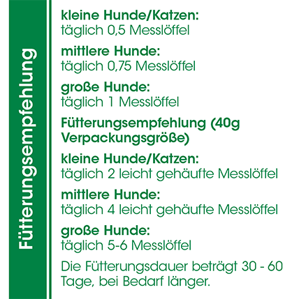 Nerves Food 180 g