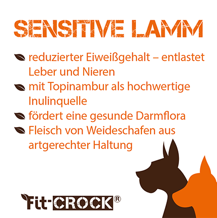 Fit-Crock Sensitive Lamb Mini 10 kg