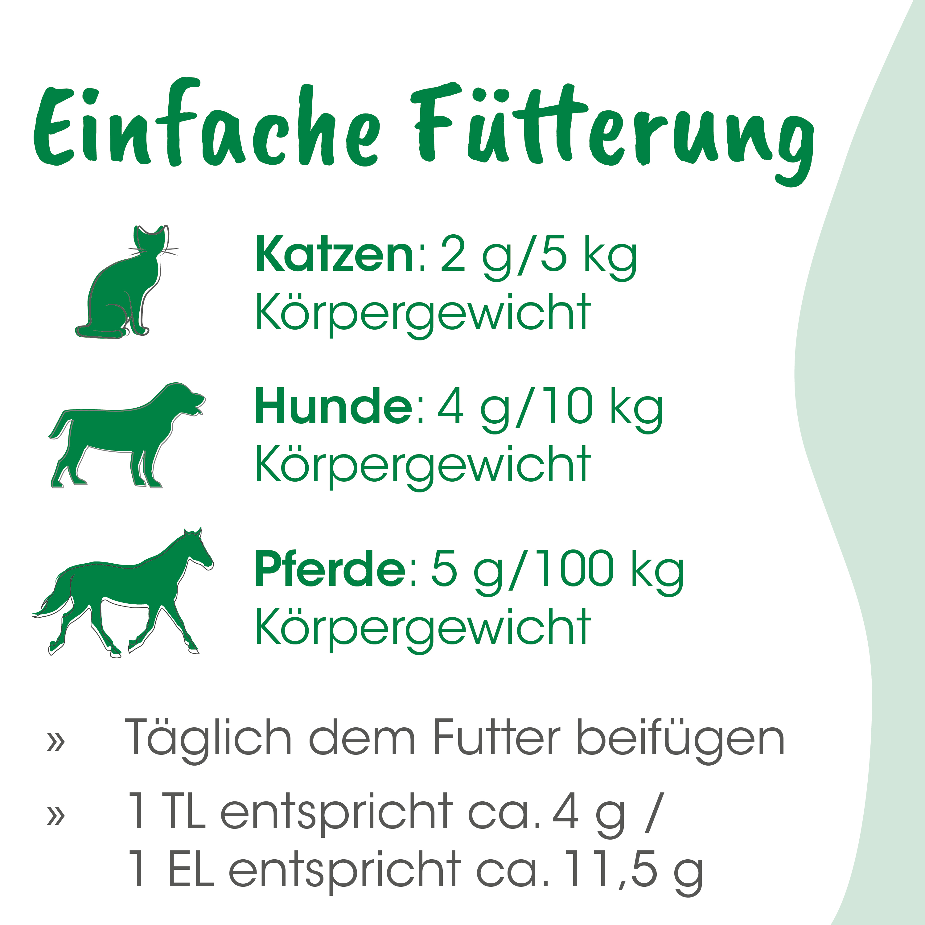 Katzenfutter, Hundfutter, Pferdefutter, Körpergewicht, Fütterungsempfehlung