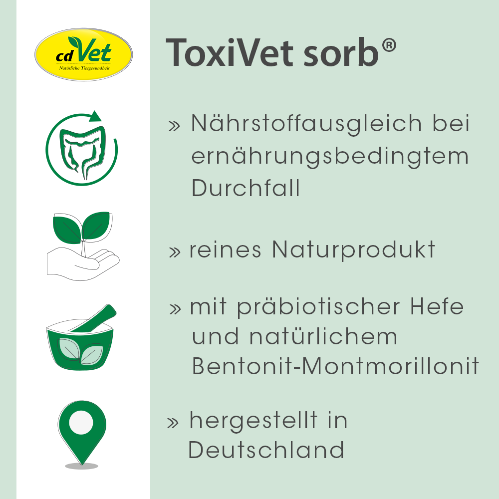 natürliche Tiergesundheit, Nahrungsergänzung, Bentonit-Montmorillonit, Präbiotische Hefe, Deutschland hergestellt